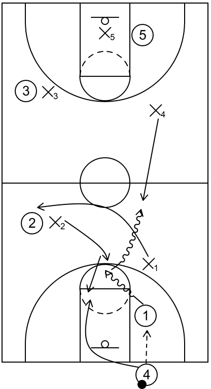 Example 3 - Run and Jump