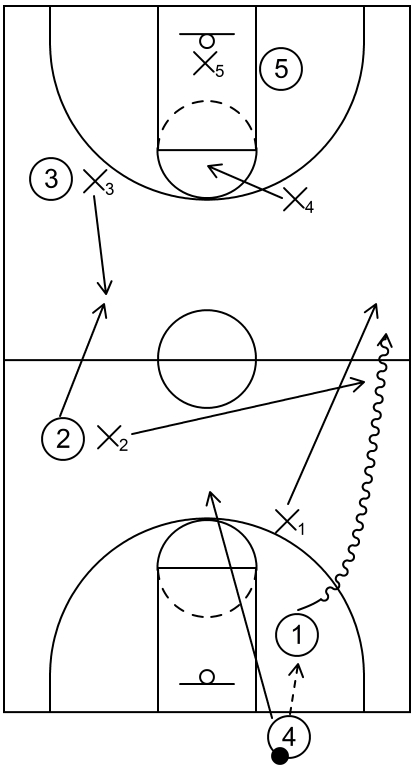 Example 4 - Run and Jump