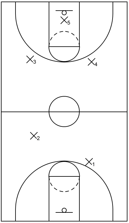 Initial Formation - Run and Jump