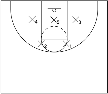 2-3 Zone Example
